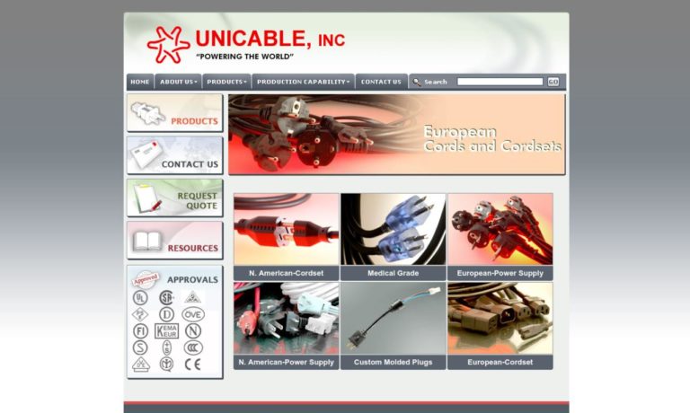 Unicable, Inc.
